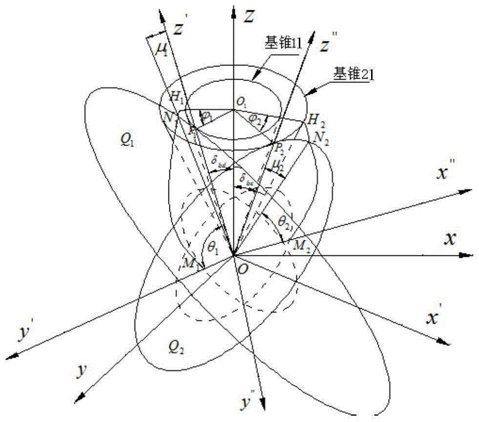 Design method of arc bevel gear tooth surface based on different tooth profile angular spherical tooth profile