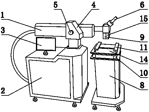 Laser welding machine for automobile part machining