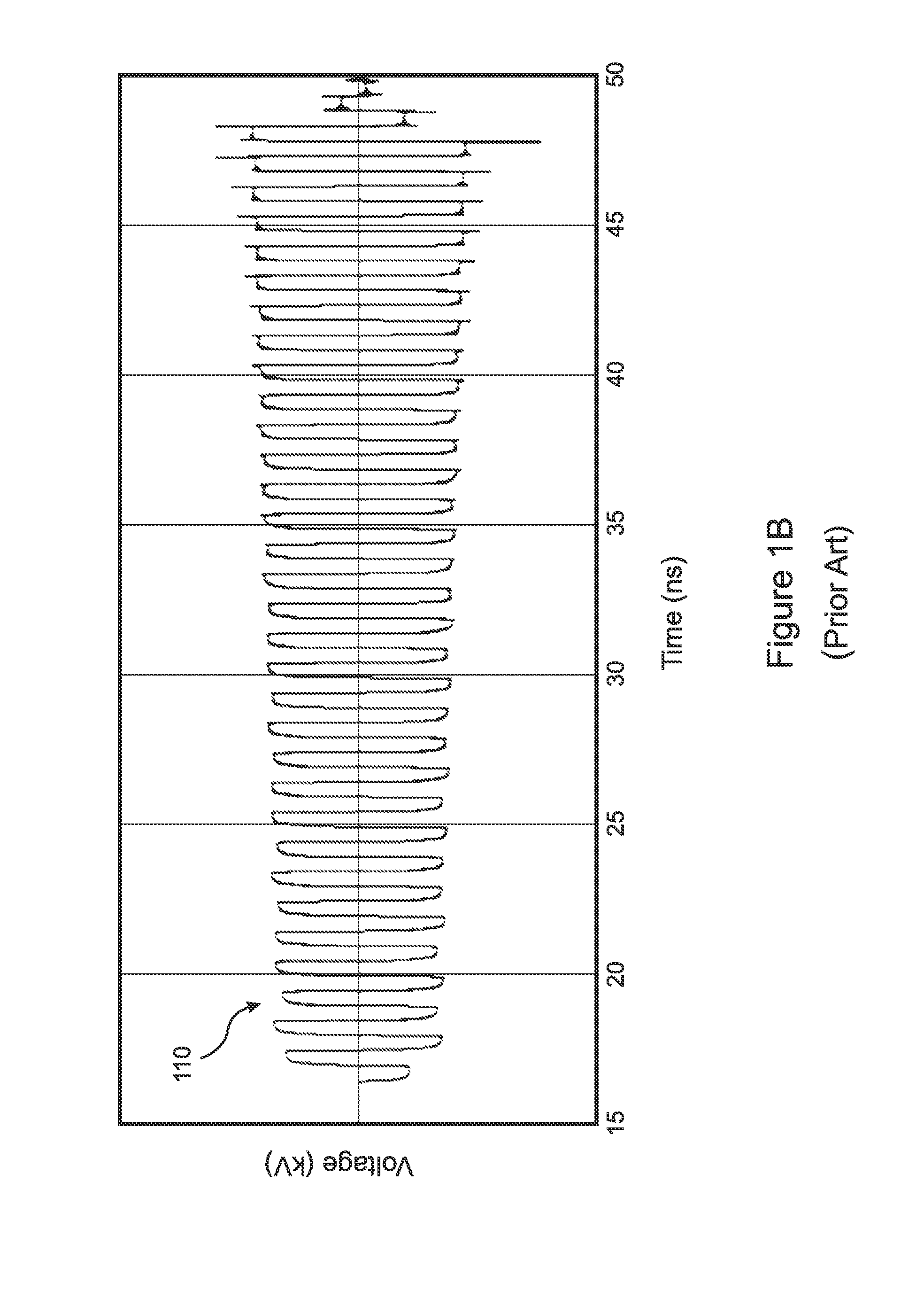 Frequency agile high power microwave generator