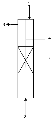 Method for preparing tert-butylamine by taking MTBE as raw material