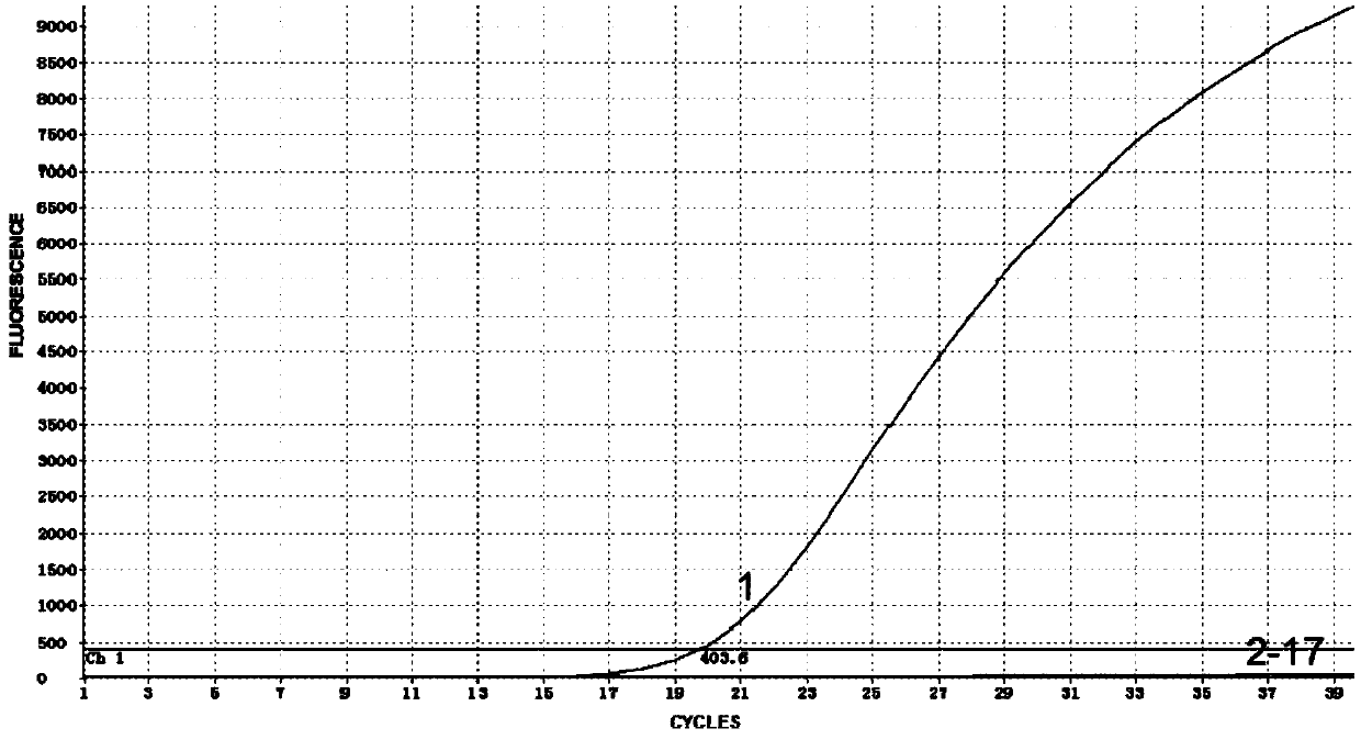 Freeze-dried microchip for identifying H9 and H6 subtype low-pathogenicity avian influenza viruses, kit and method thereof