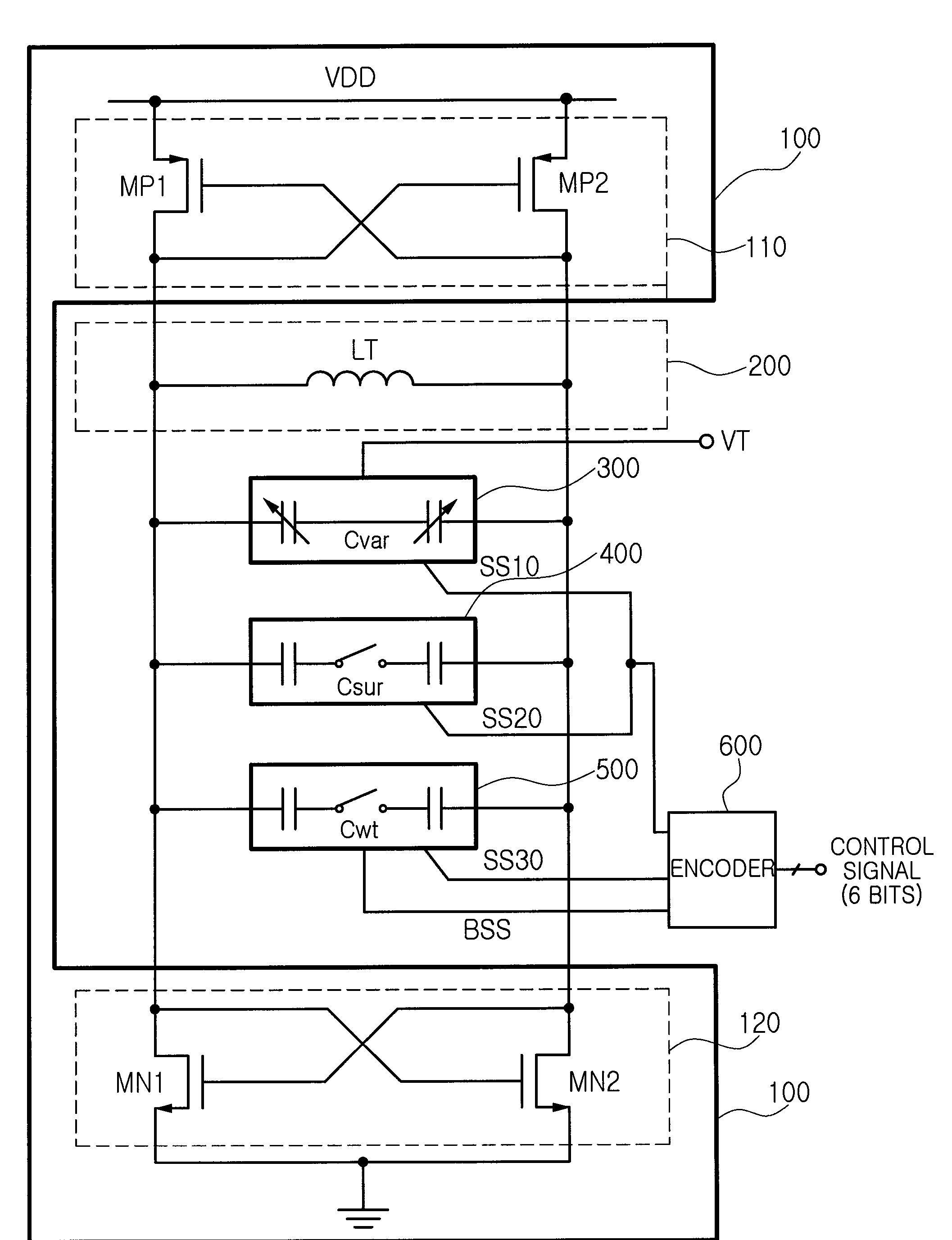 Wide-band voltage controlled oscillator