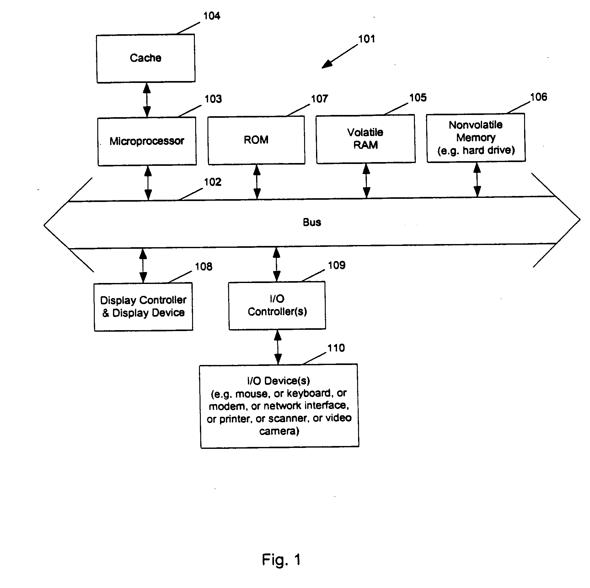 Integrated circuit devices and methods and apparatuses for designing integrated circuit devices