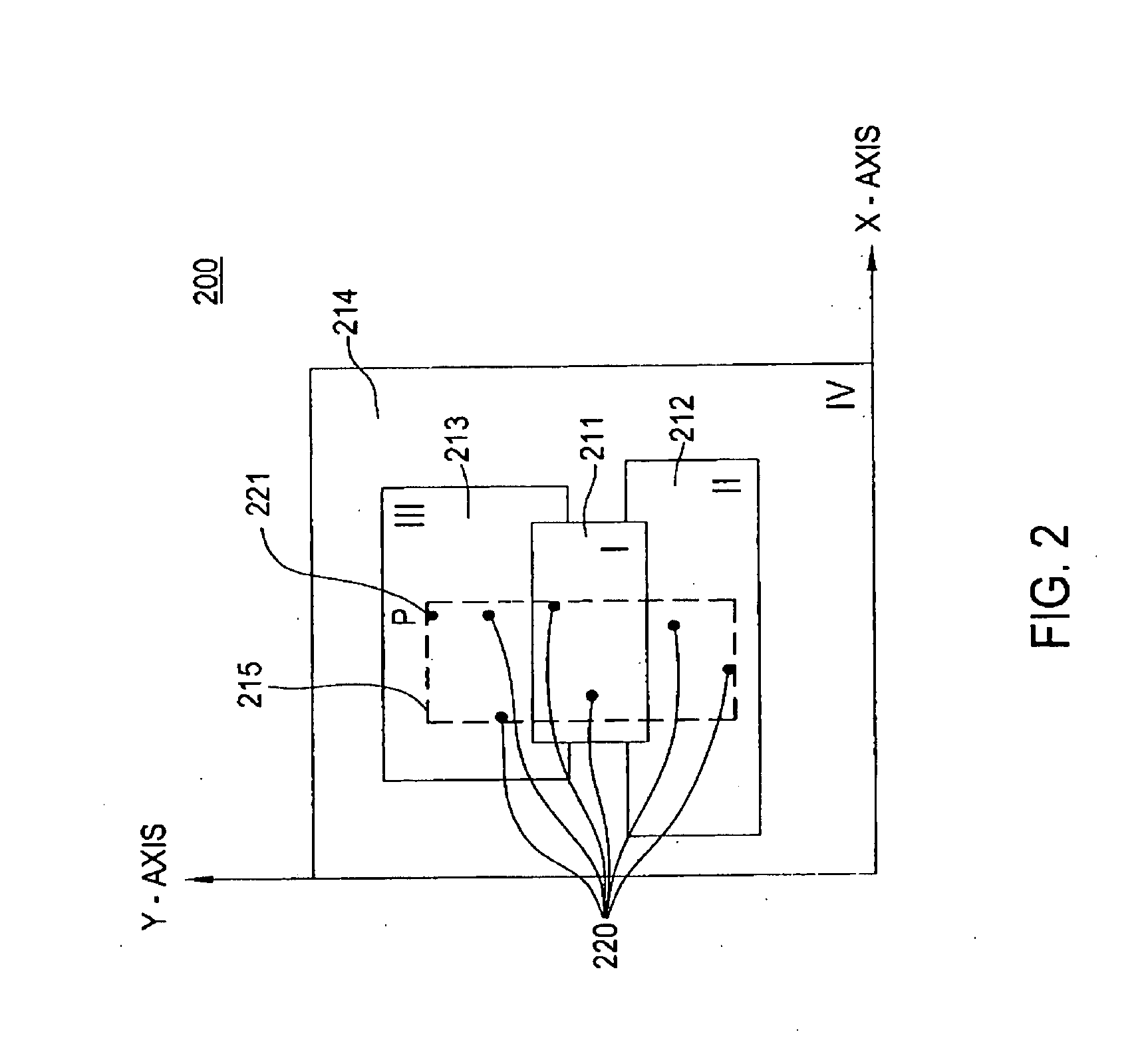 Method and apparatus for classifying packets
