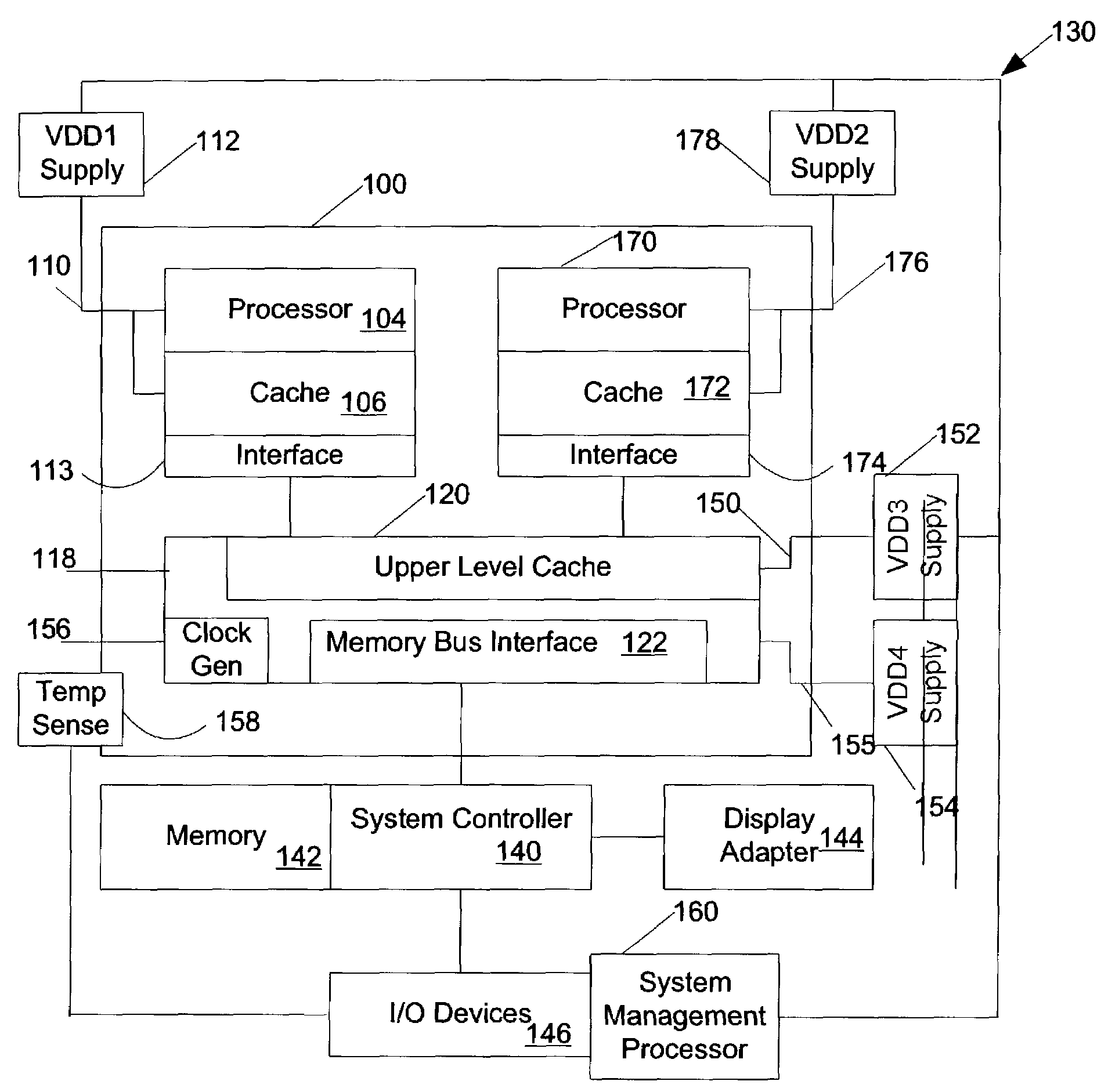 System, method and apparatus for conserving power consumed by a system having a processor integrated circuit