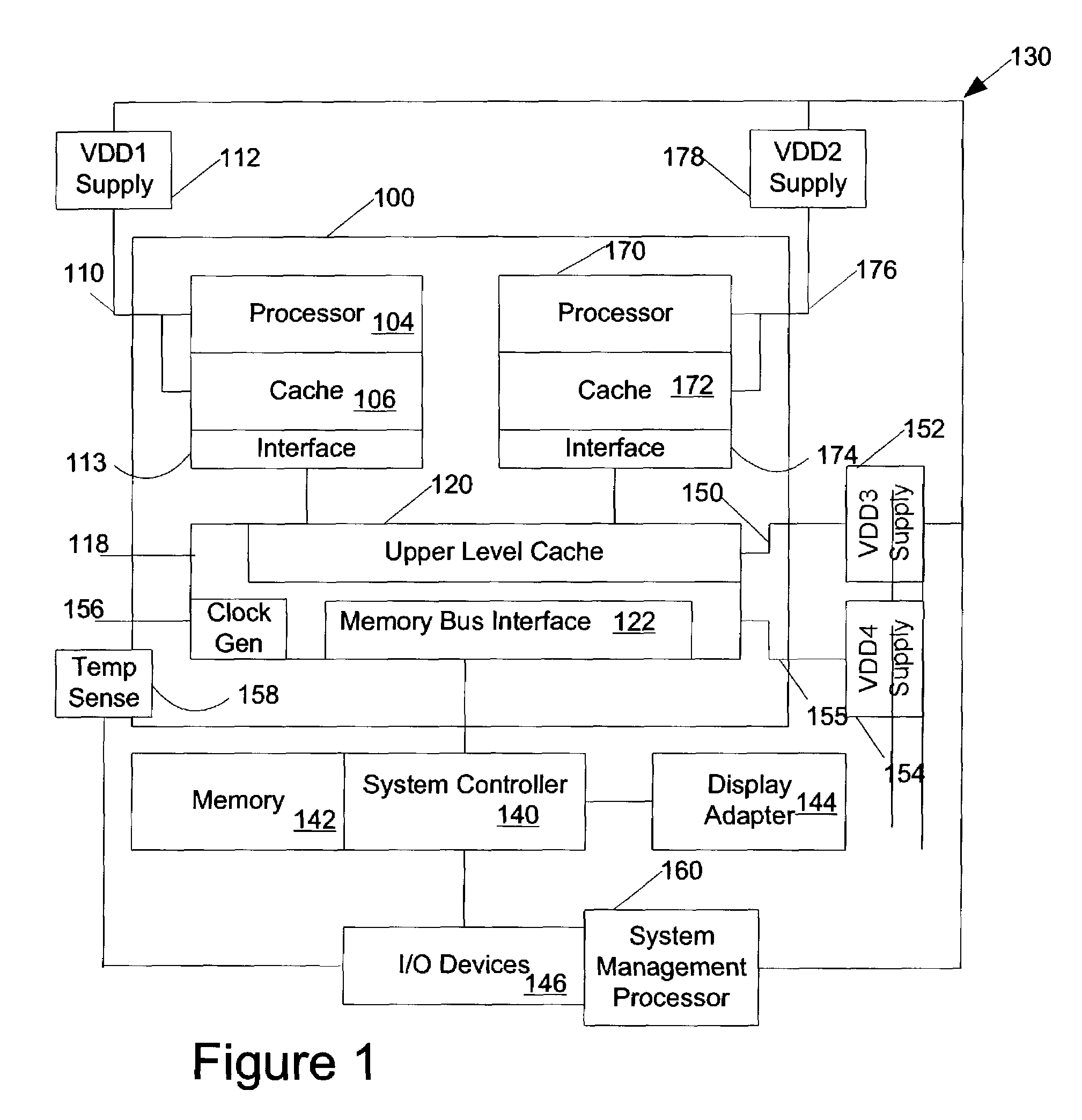 System, method and apparatus for conserving power consumed by a system having a processor integrated circuit