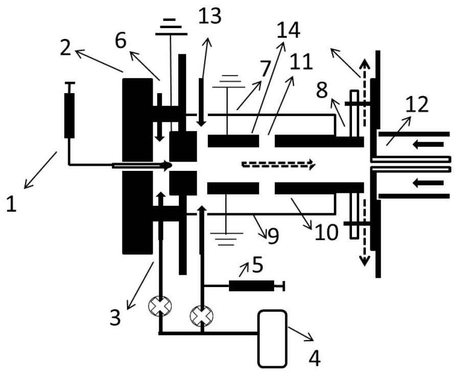 Differential ion mobility spectrometry-mass spectrometry combined device based on series connection of grounding electrode plates and application