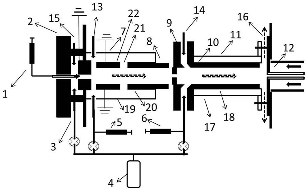 Differential ion mobility spectrometry-mass spectrometry combined device based on series connection of grounding electrode plates and application
