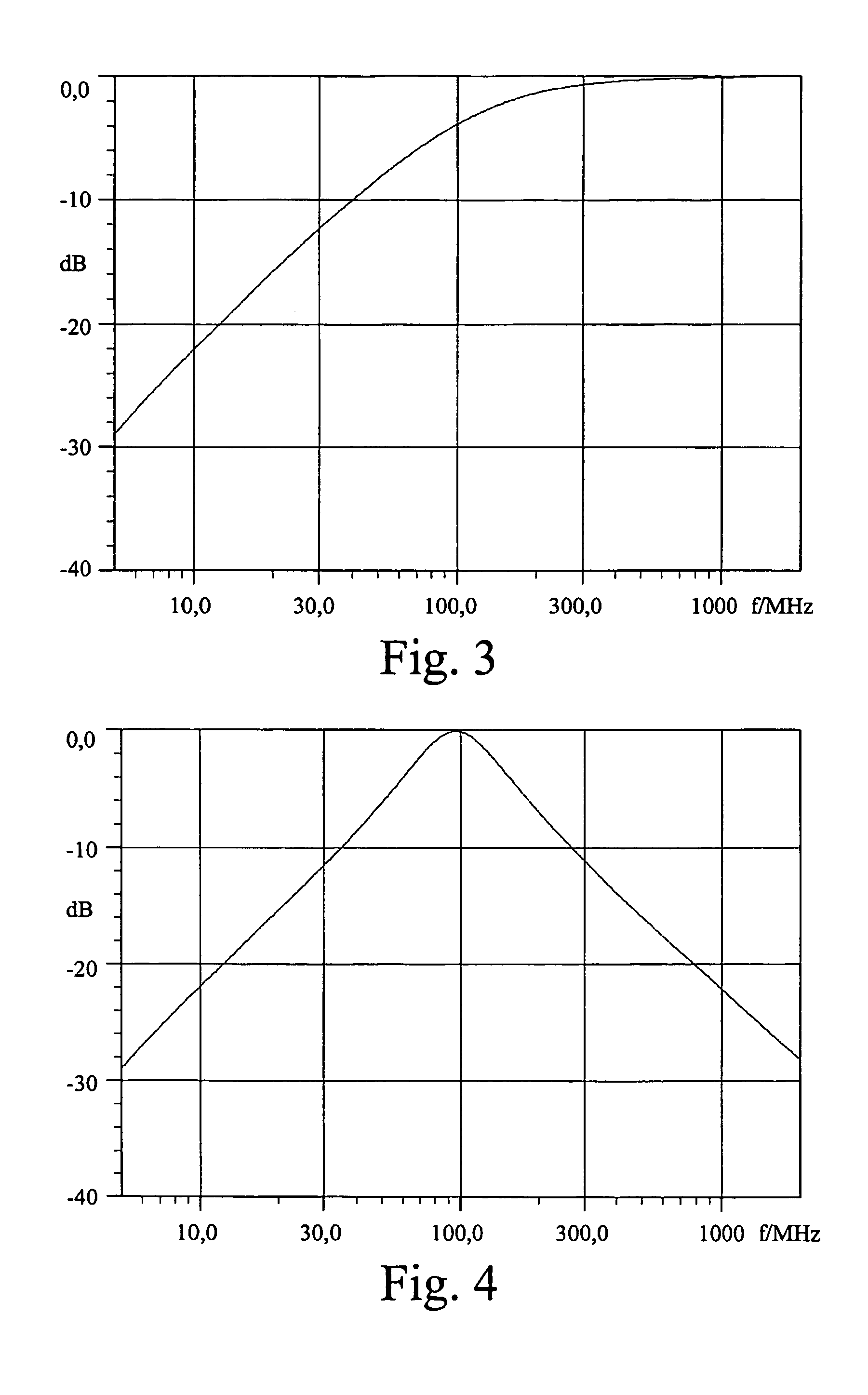 Mobile electronic device having audio connector providing an antenna function