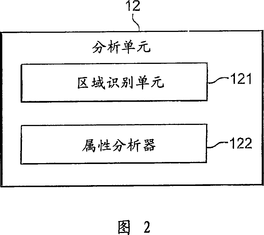 Image forming apparatus, electronic mail delivery server, and information processing apparatus