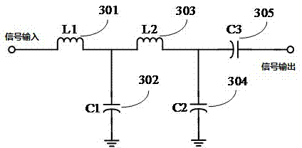 Method and circuit structure for improving efficiency of wide-band radio frequency power amplifier