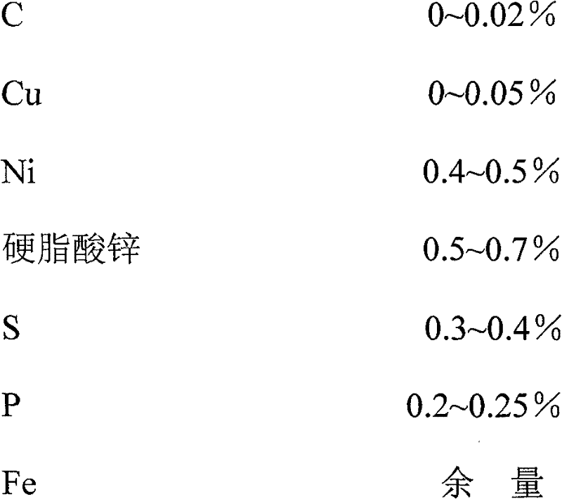 Soft magnetic automobile antilocking system gear ring and method for manufacturing the same