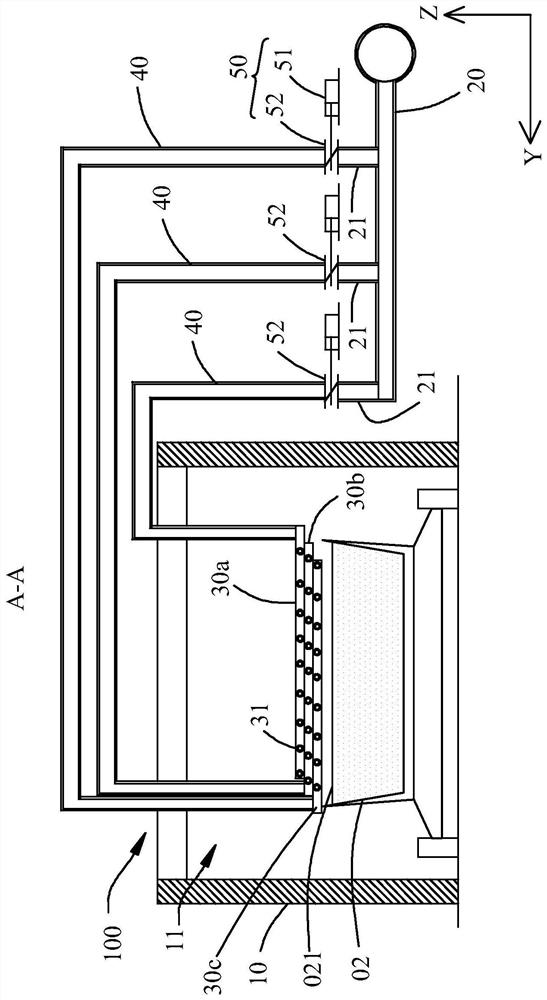 Gas injection and distribution device and control method thereof