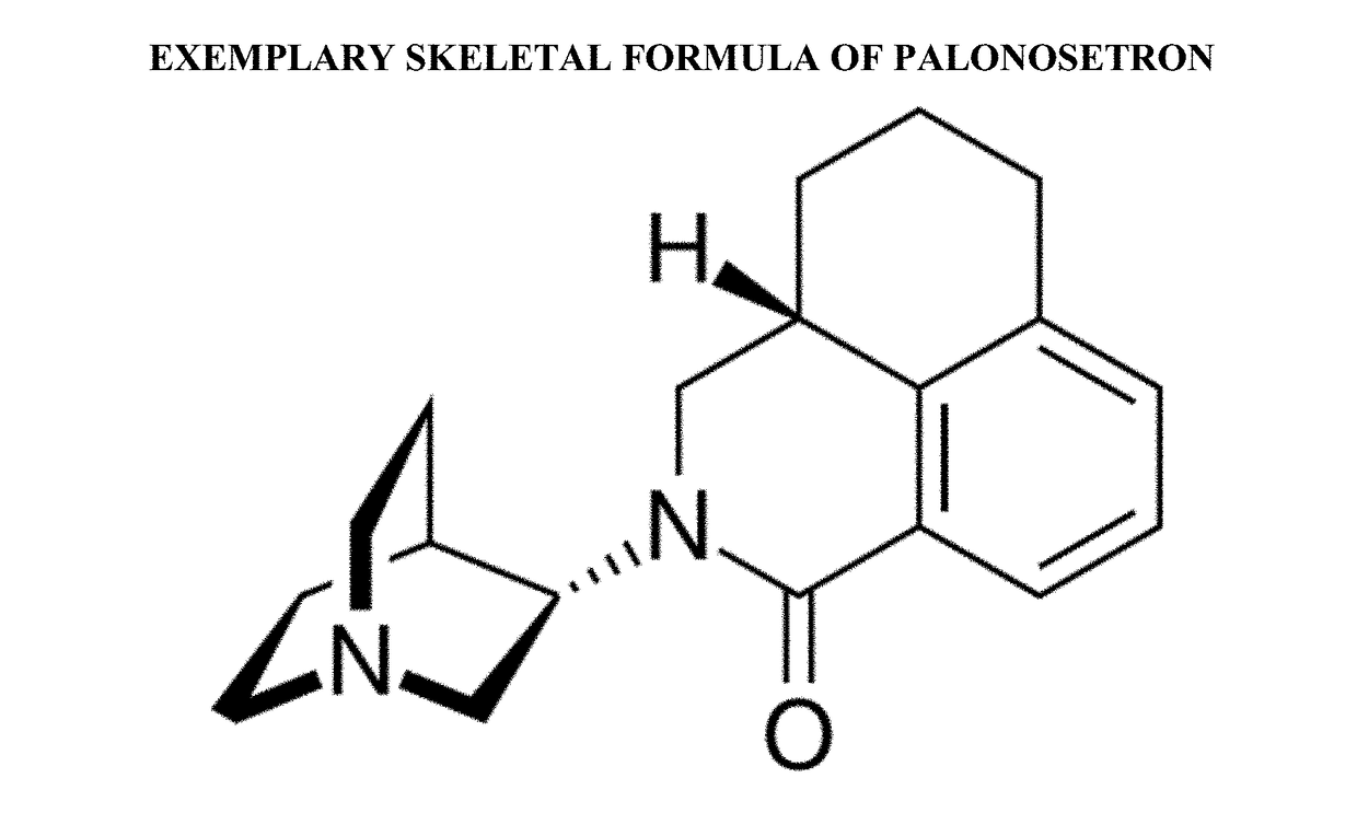 Palonosetron formulations and uses thereof