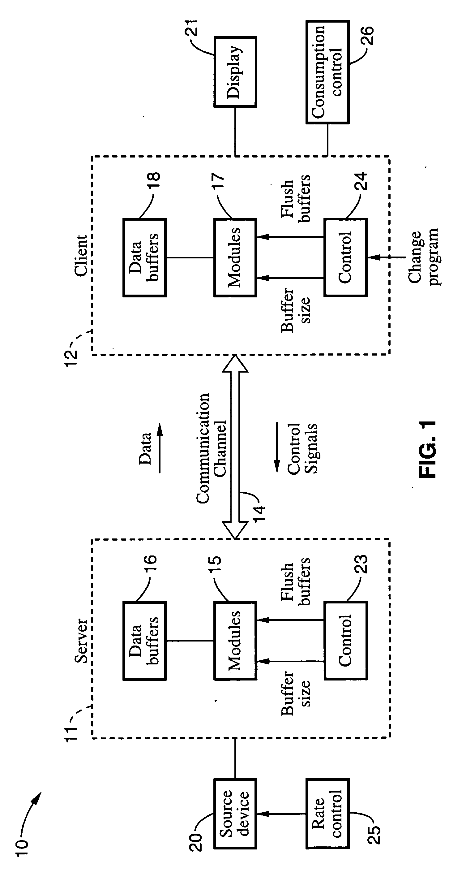 Methods and apparatus for decreasing streaming latencies for IPTV