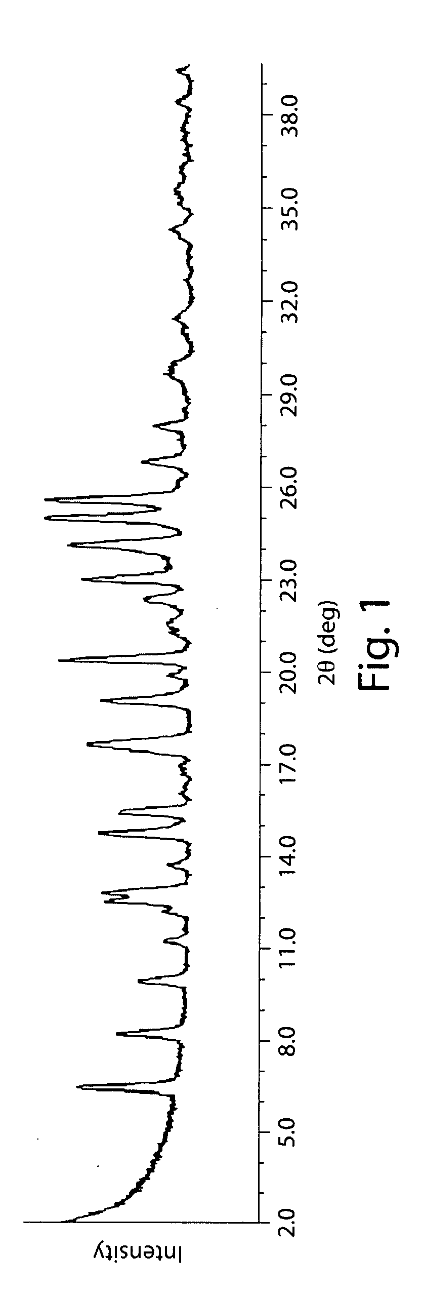 Method for reducing the risk of or preventing infection due to surgical or invasive medical procedures