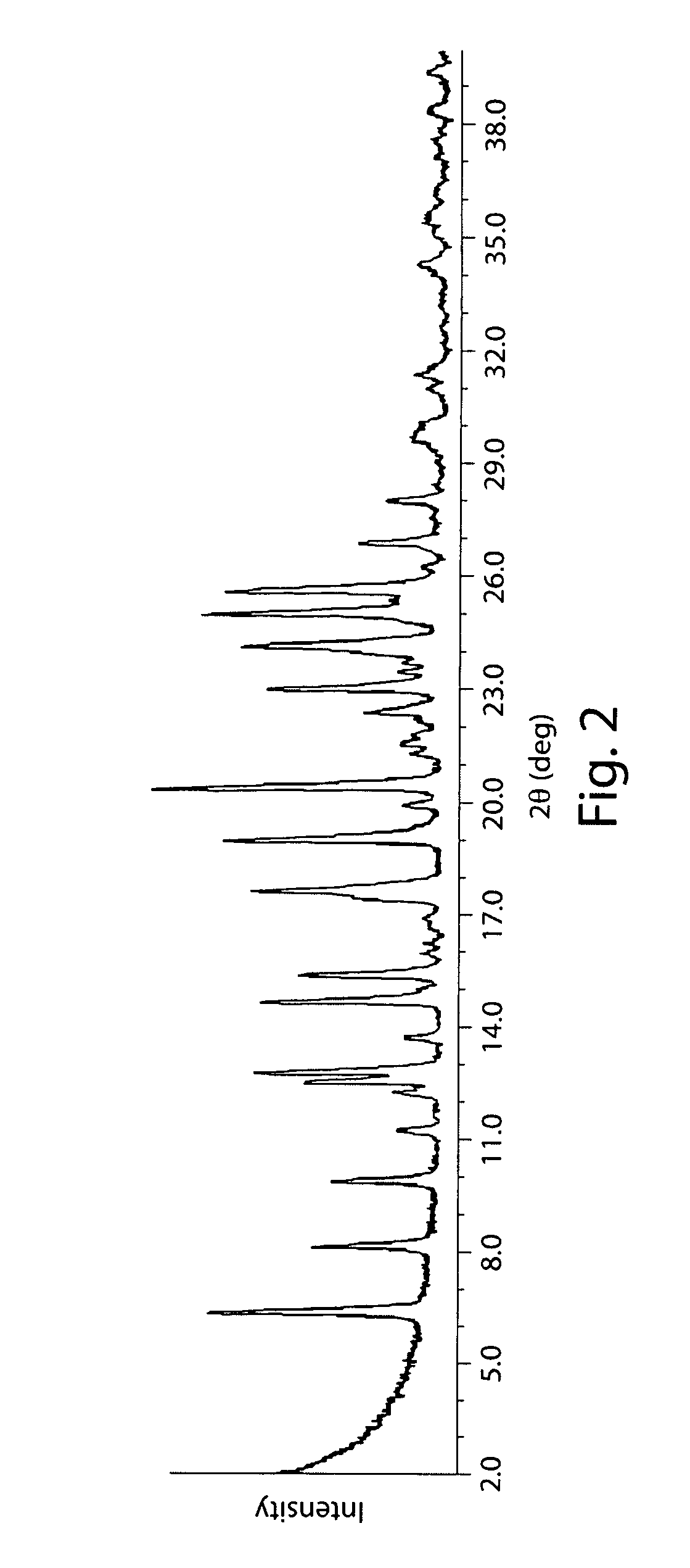 Method for reducing the risk of or preventing infection due to surgical or invasive medical procedures