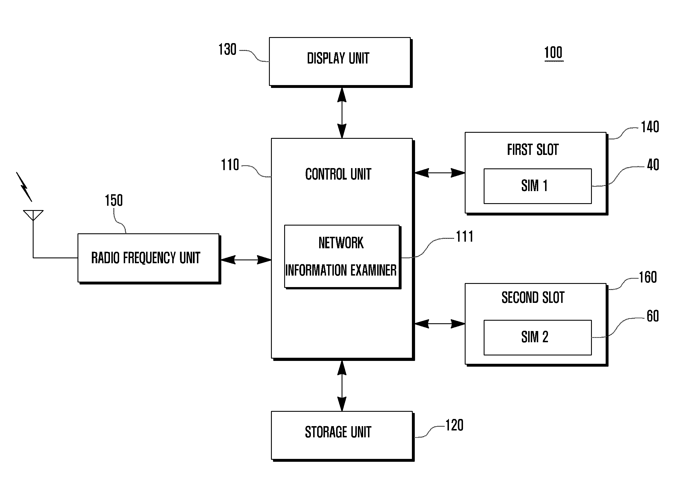 Protocol processing method and apparatus for multi-sim terminal