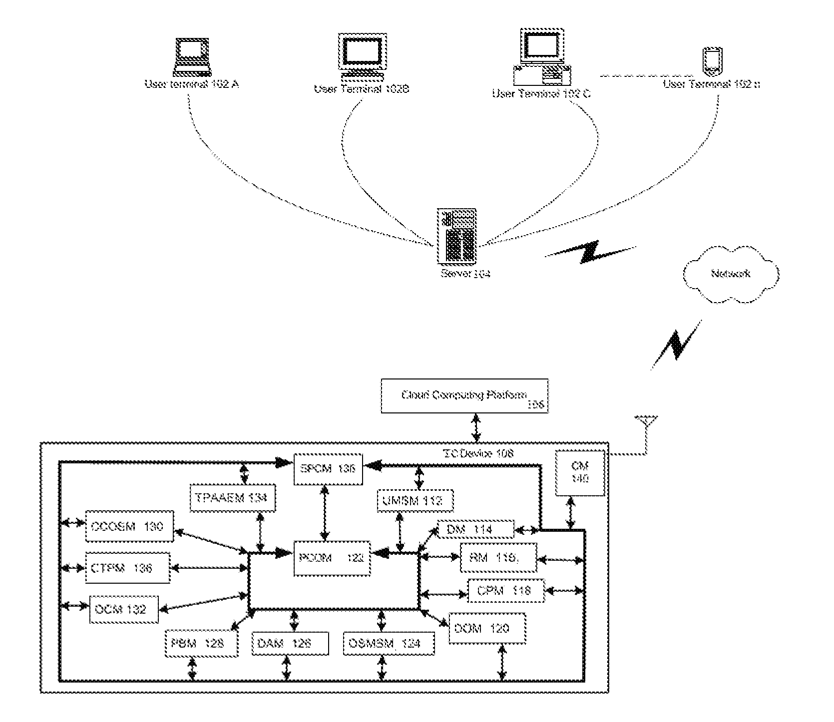 Method and System for Television Consumption