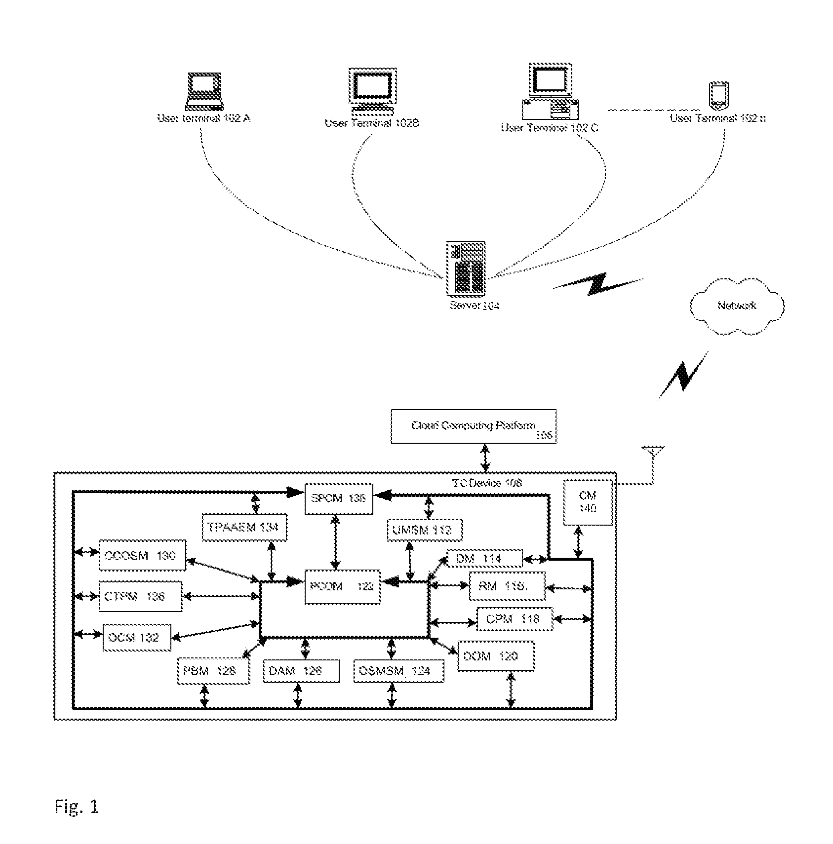 Method and System for Television Consumption
