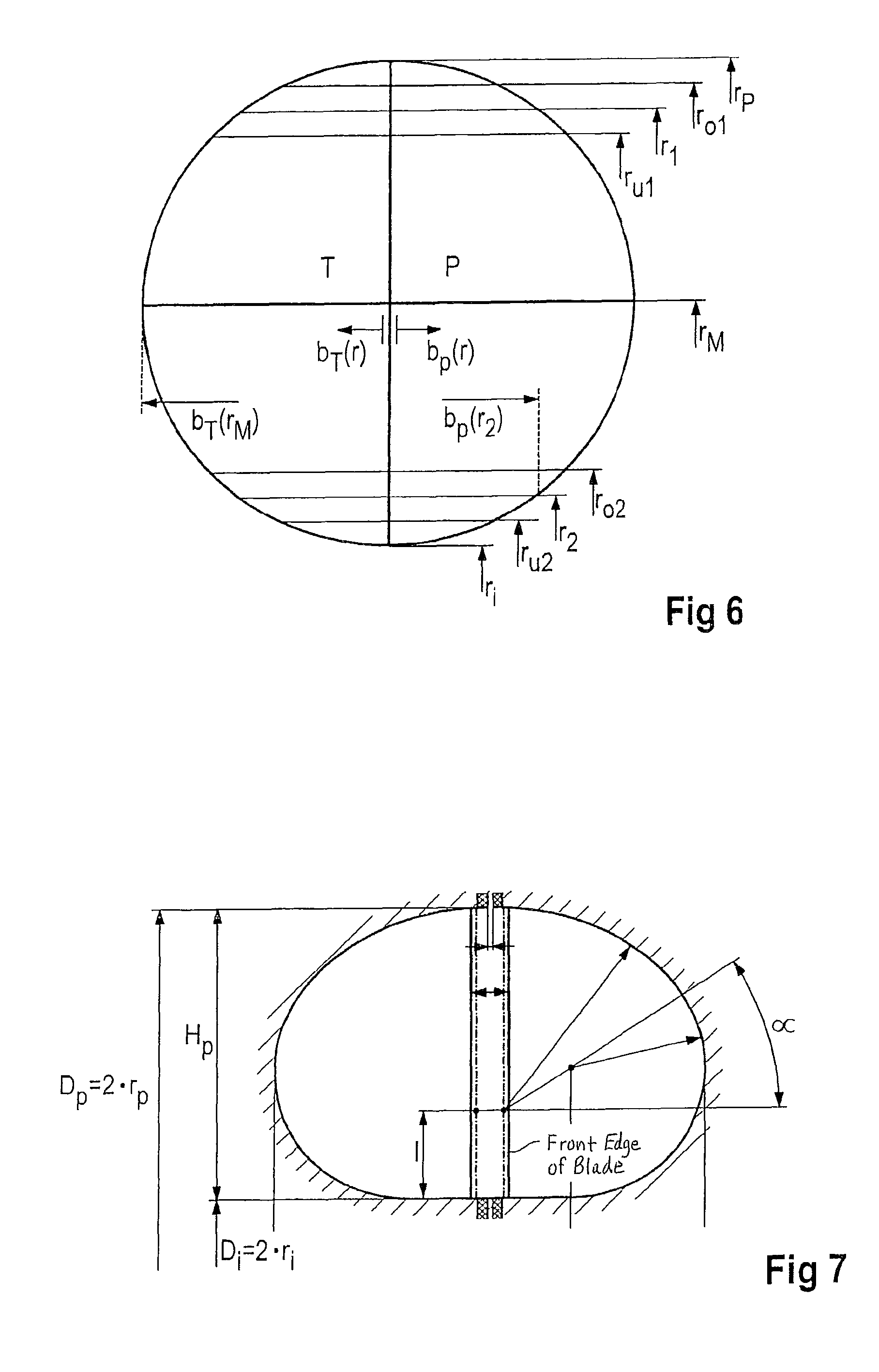 Hydrodynamic coupling