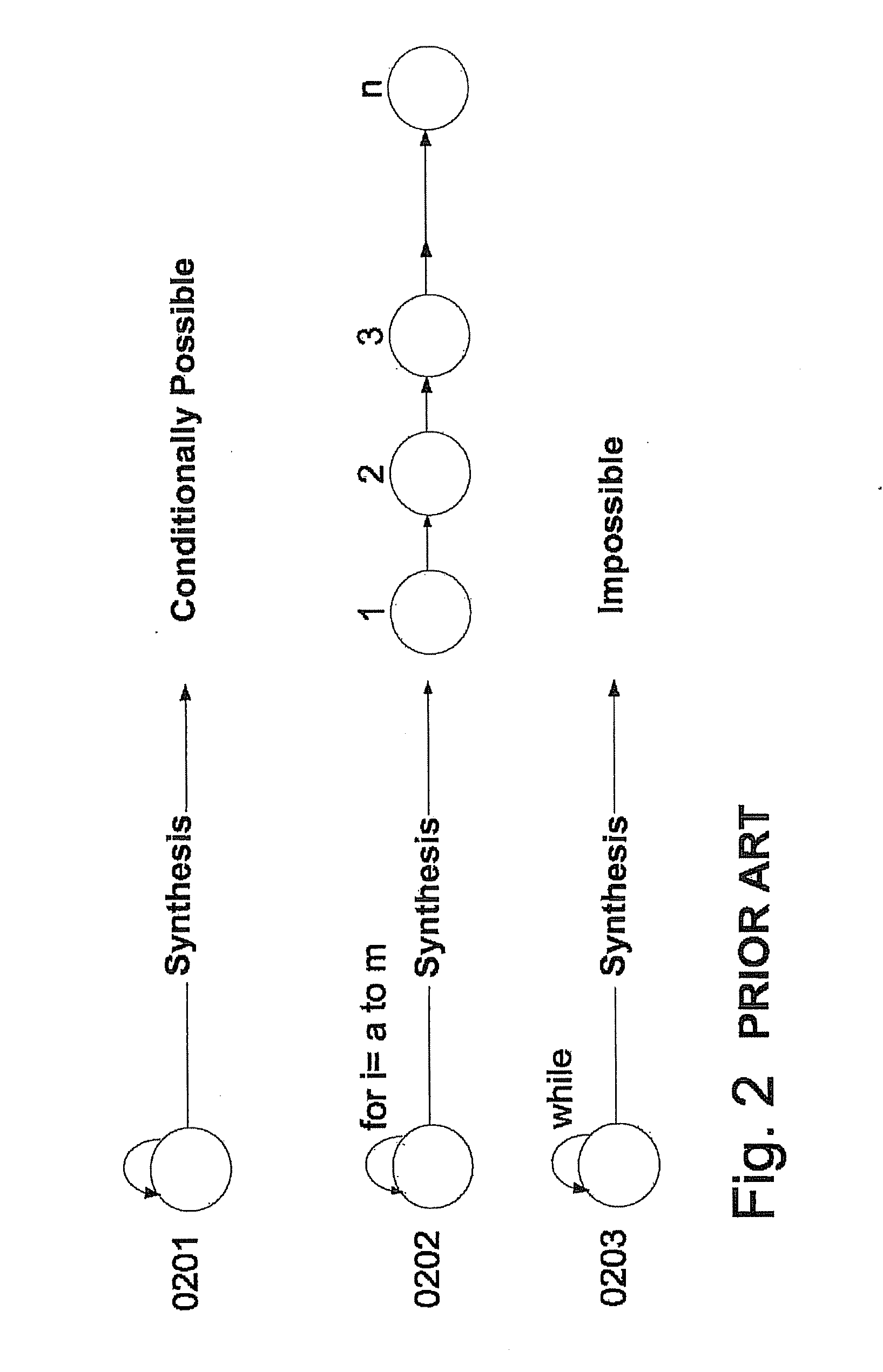 Configurable logic integrated circuit having a multidimensional structure of configurable elements