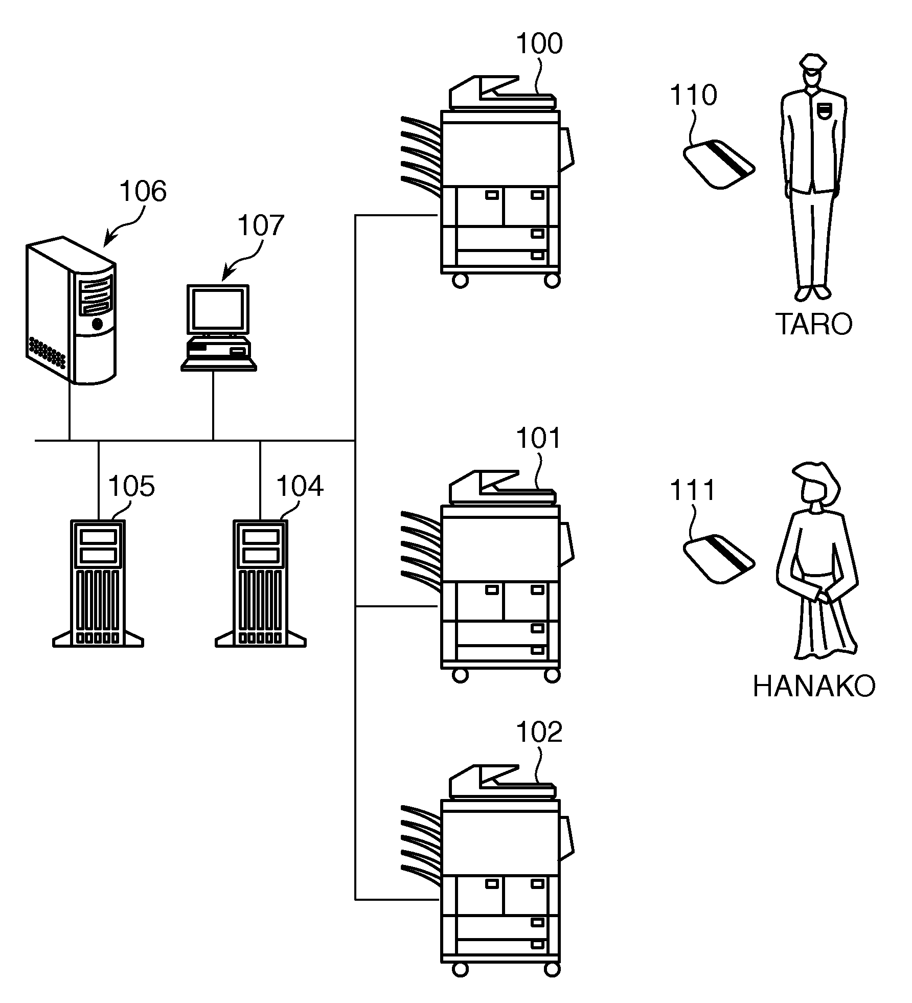 Image communication apparatus, control method thereof, and storage medium