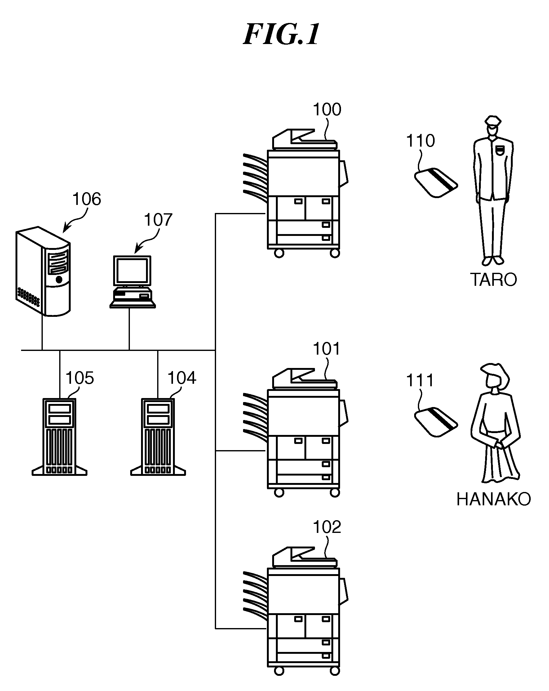 Image communication apparatus, control method thereof, and storage medium