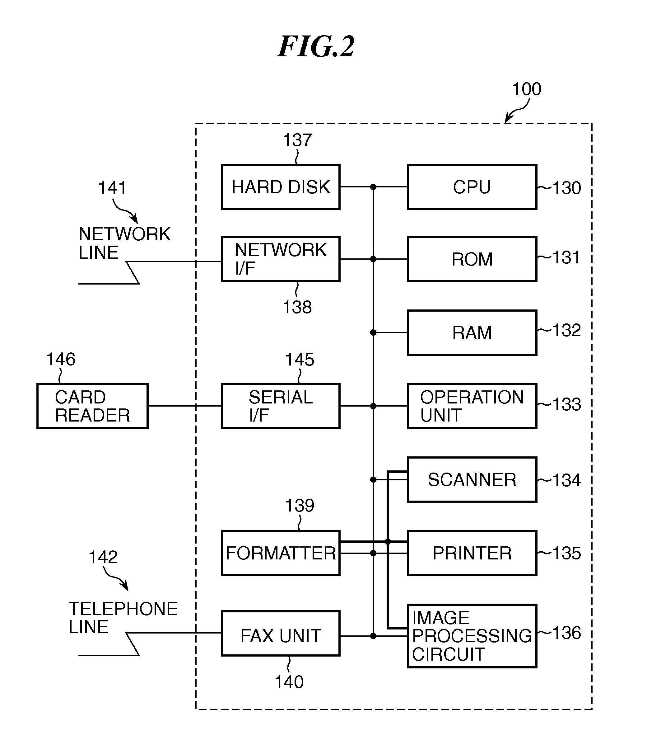 Image communication apparatus, control method thereof, and storage medium