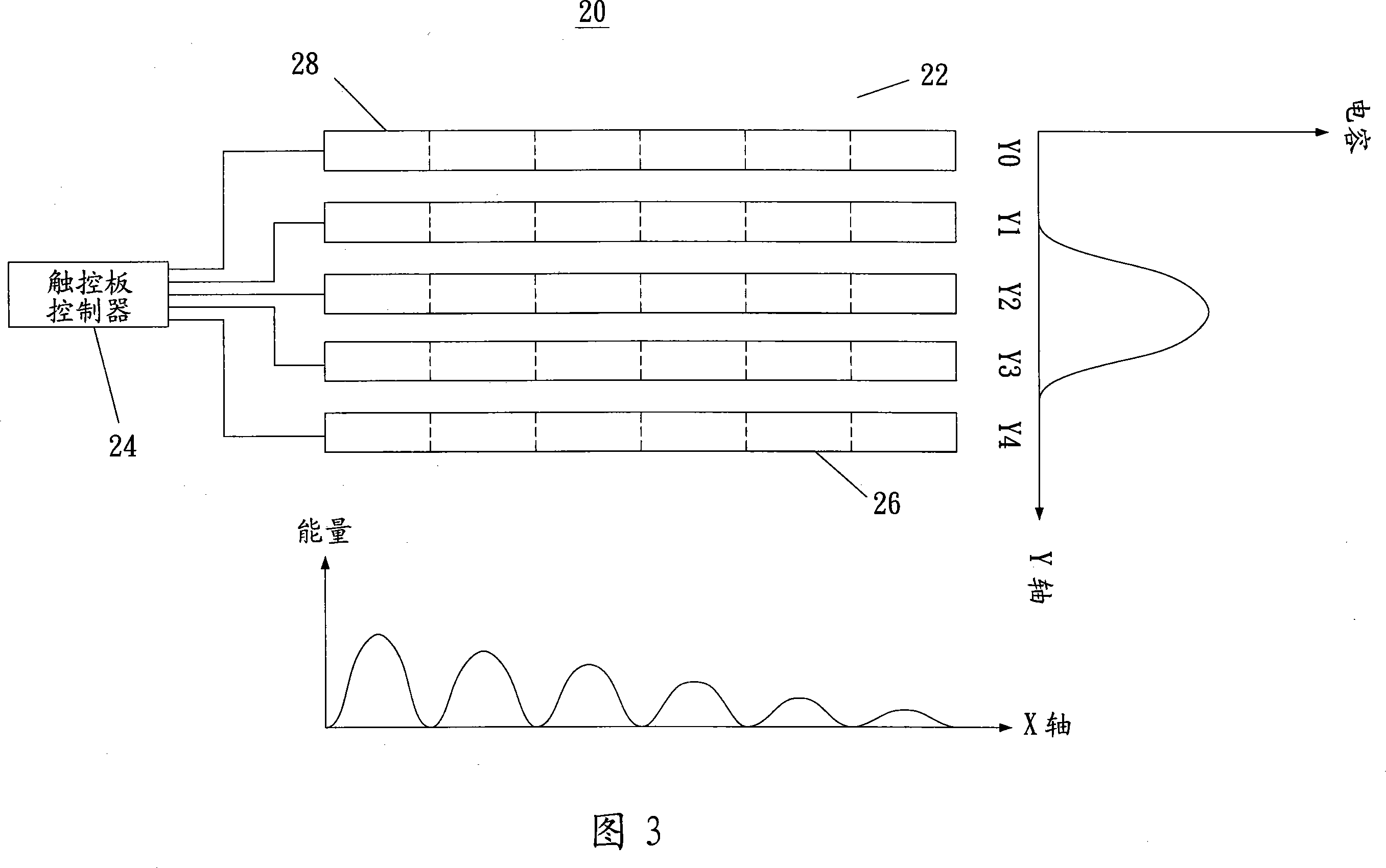 Touch pad and position sensing method for the same