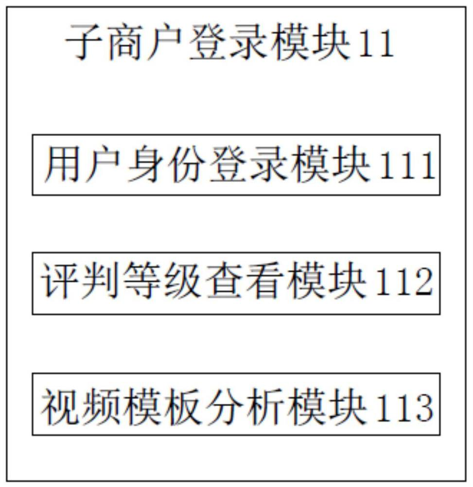 Qualification evaluation system for termite prevention and control of house, garden, dam and ancient building