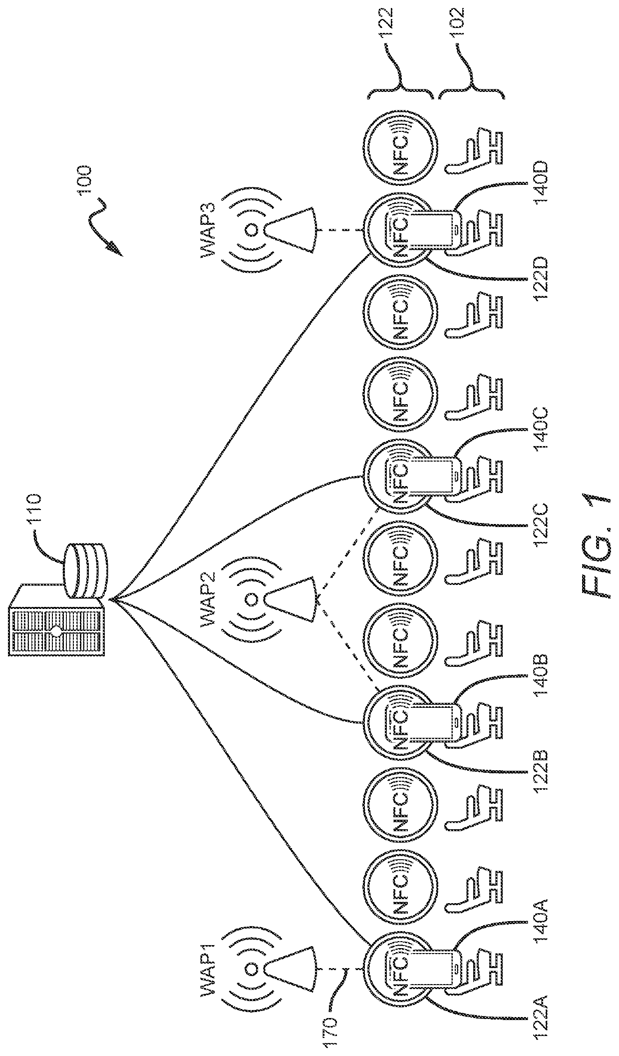 Systems and methods for steering wireless network traffic within a vehicle