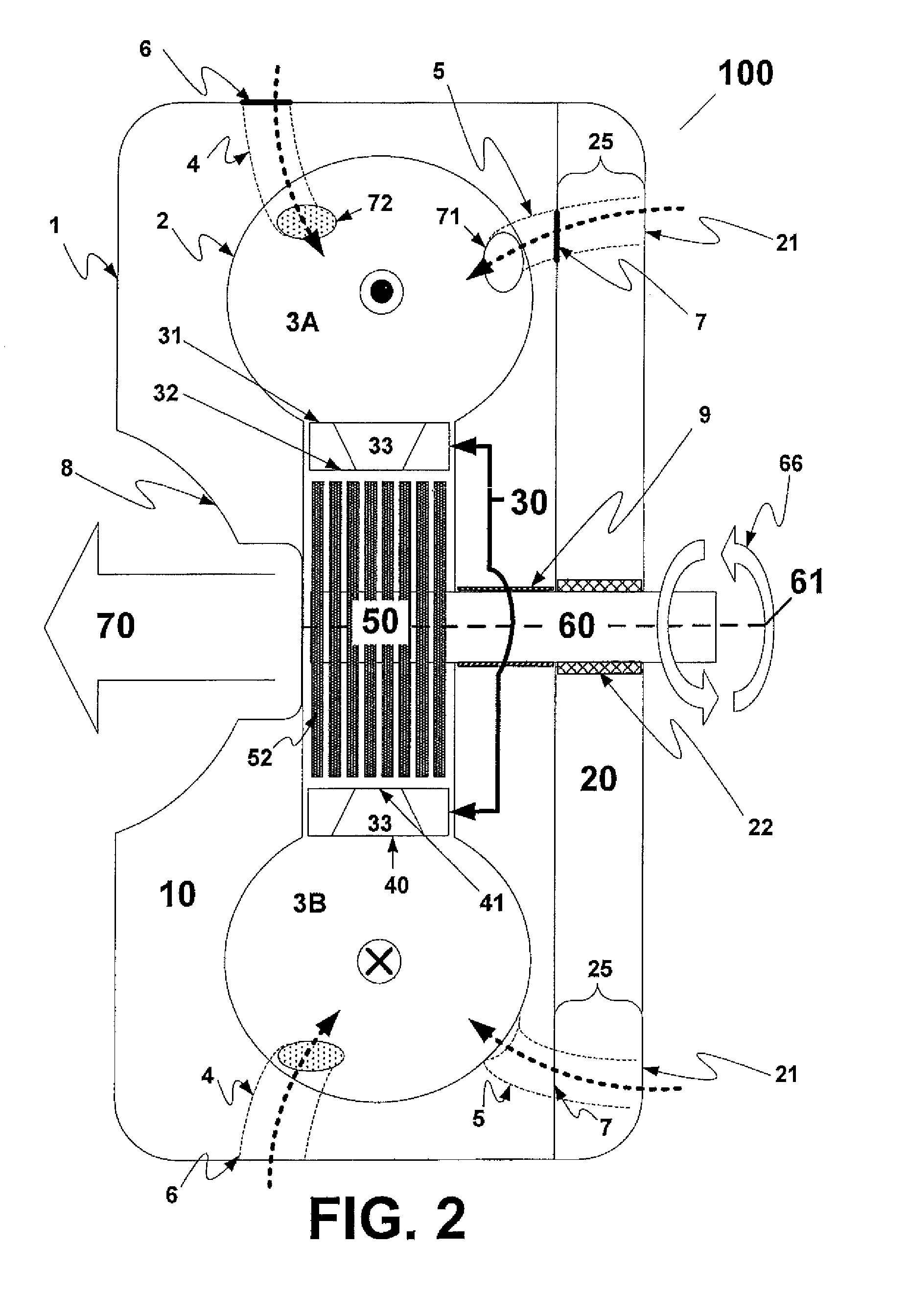 Toroidal heat exchanger