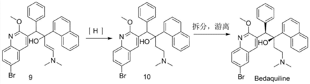 The preparation method of bedaquiline