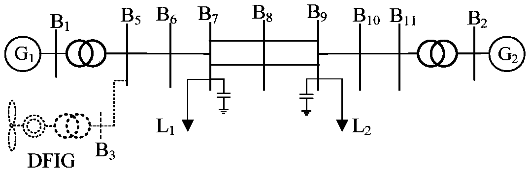 Transient power angle stability control method for regional interconnected power grid with controllable inertial wind power