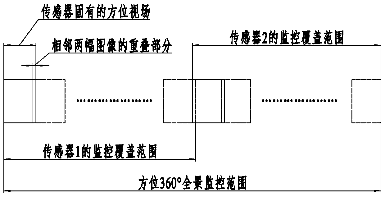 A photoelectric monitoring system and monitoring method