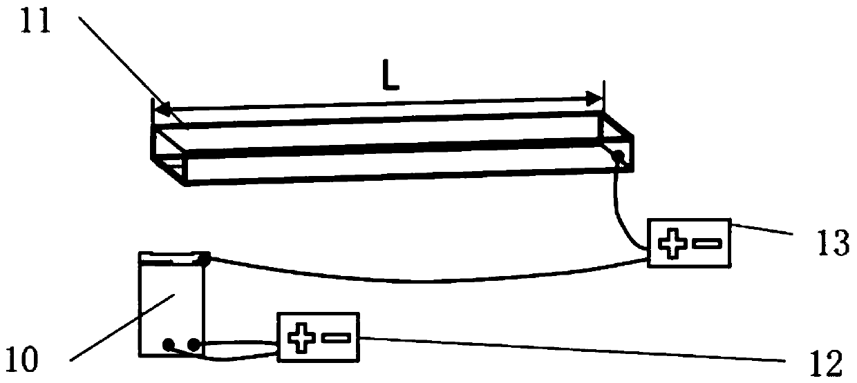 A kind of loading measuring device and method of tiny force