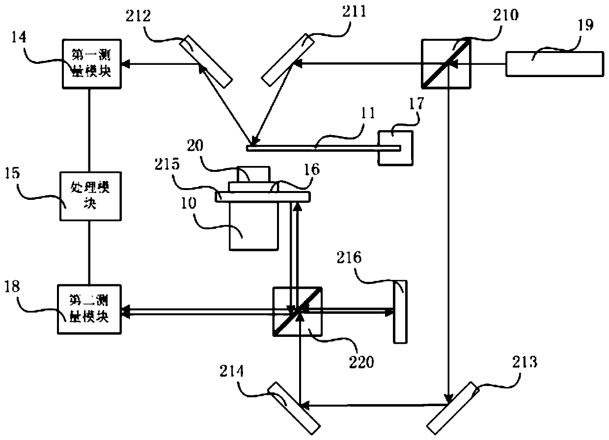 A kind of loading measuring device and method of tiny force