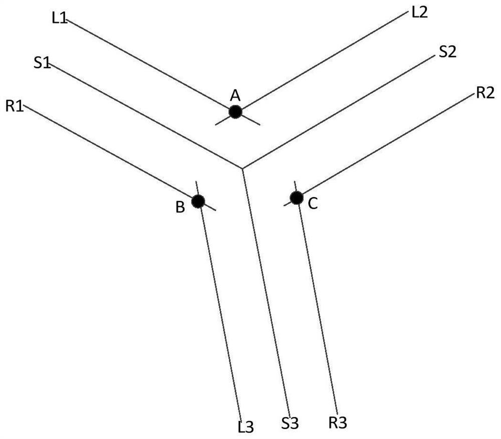 Visualization method, device, equipment and storage medium of navigation vector data