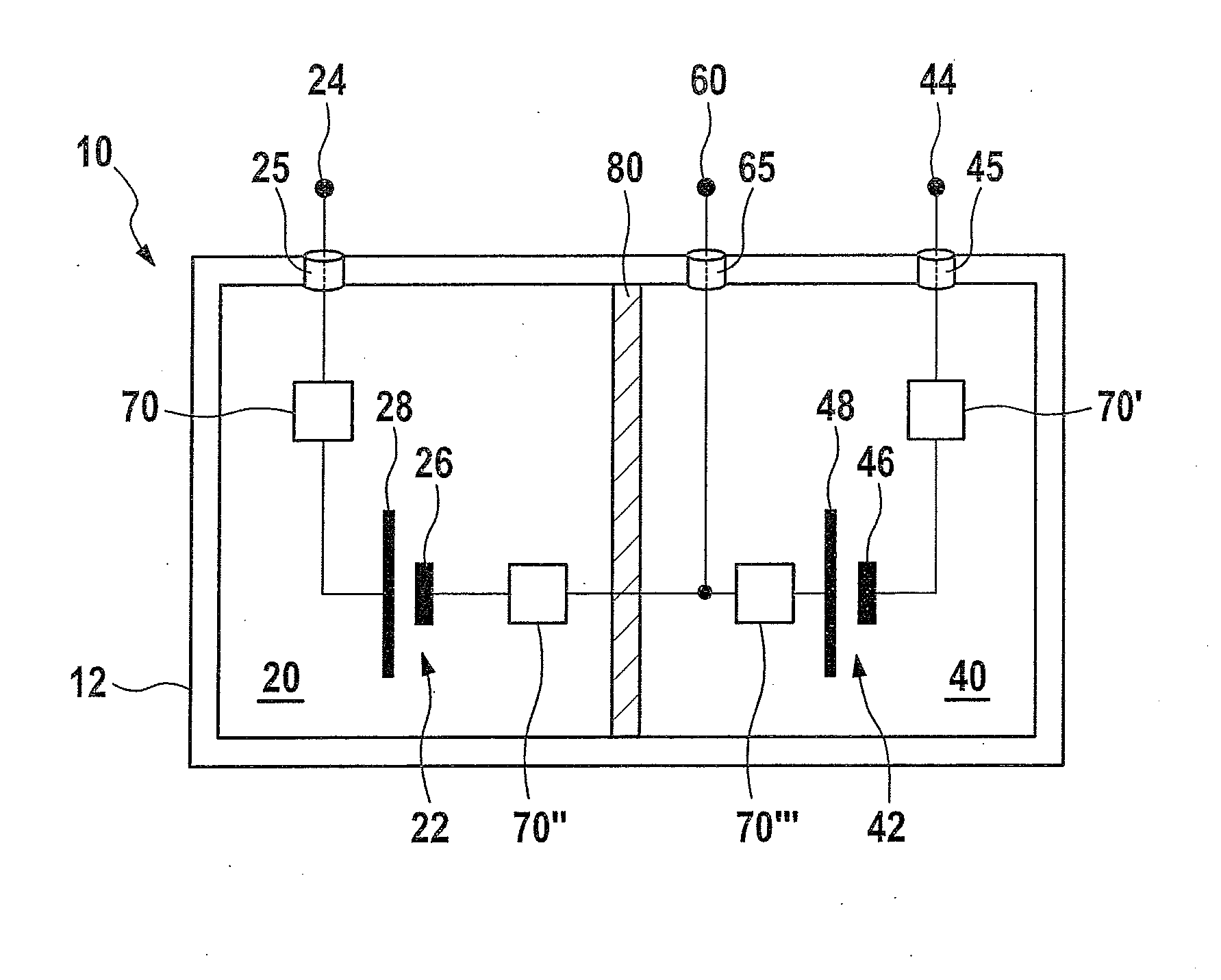 Energy Store Unit Having Two Separate Electrochemical Areas