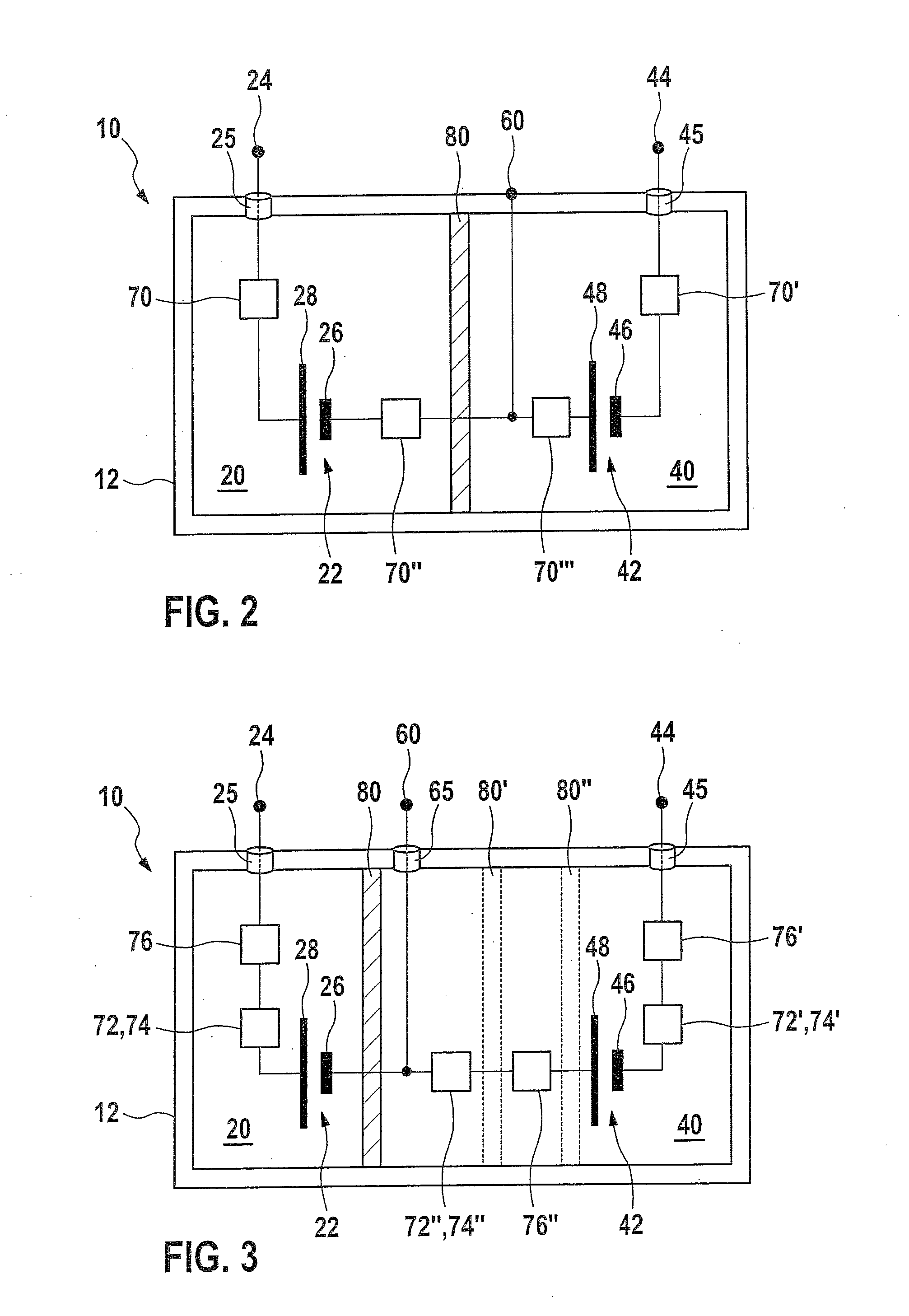 Energy Store Unit Having Two Separate Electrochemical Areas
