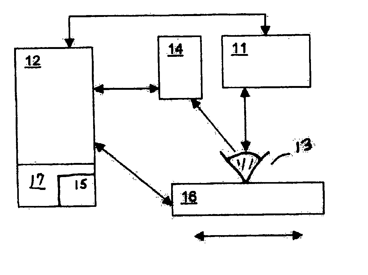 Ophthalmic device lateral positioning system and associated methods