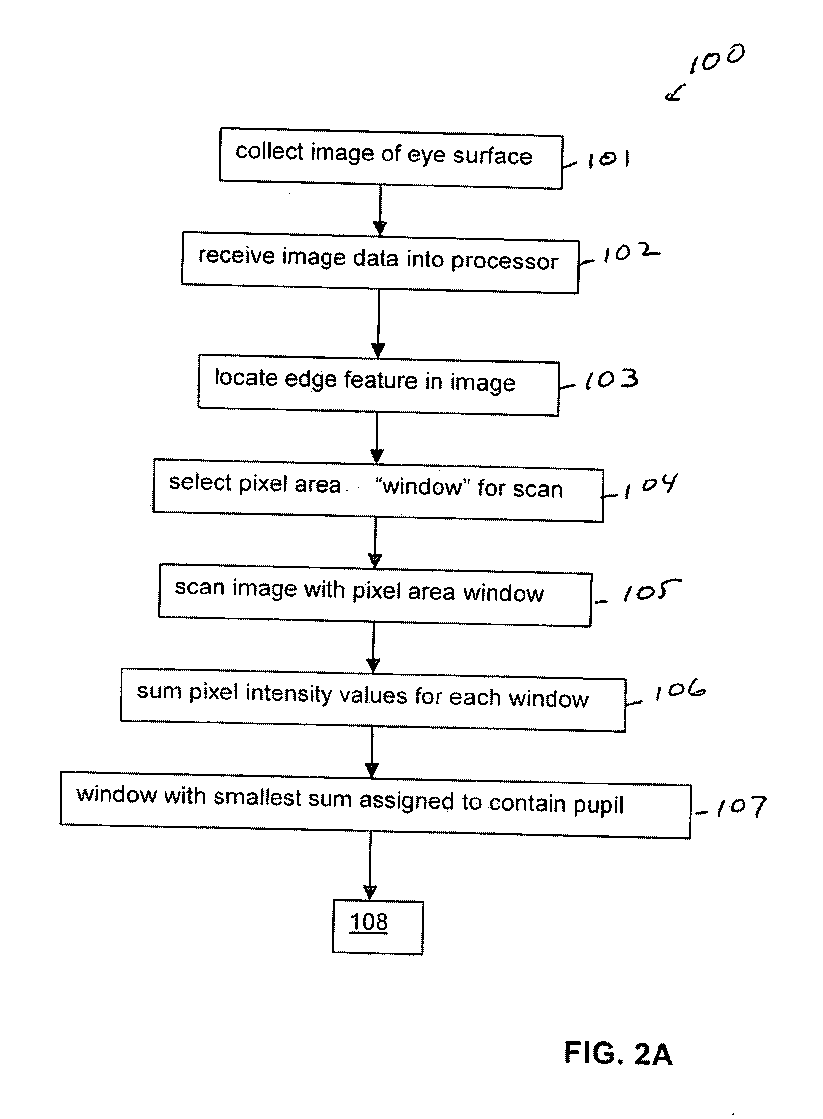 Ophthalmic device lateral positioning system and associated methods