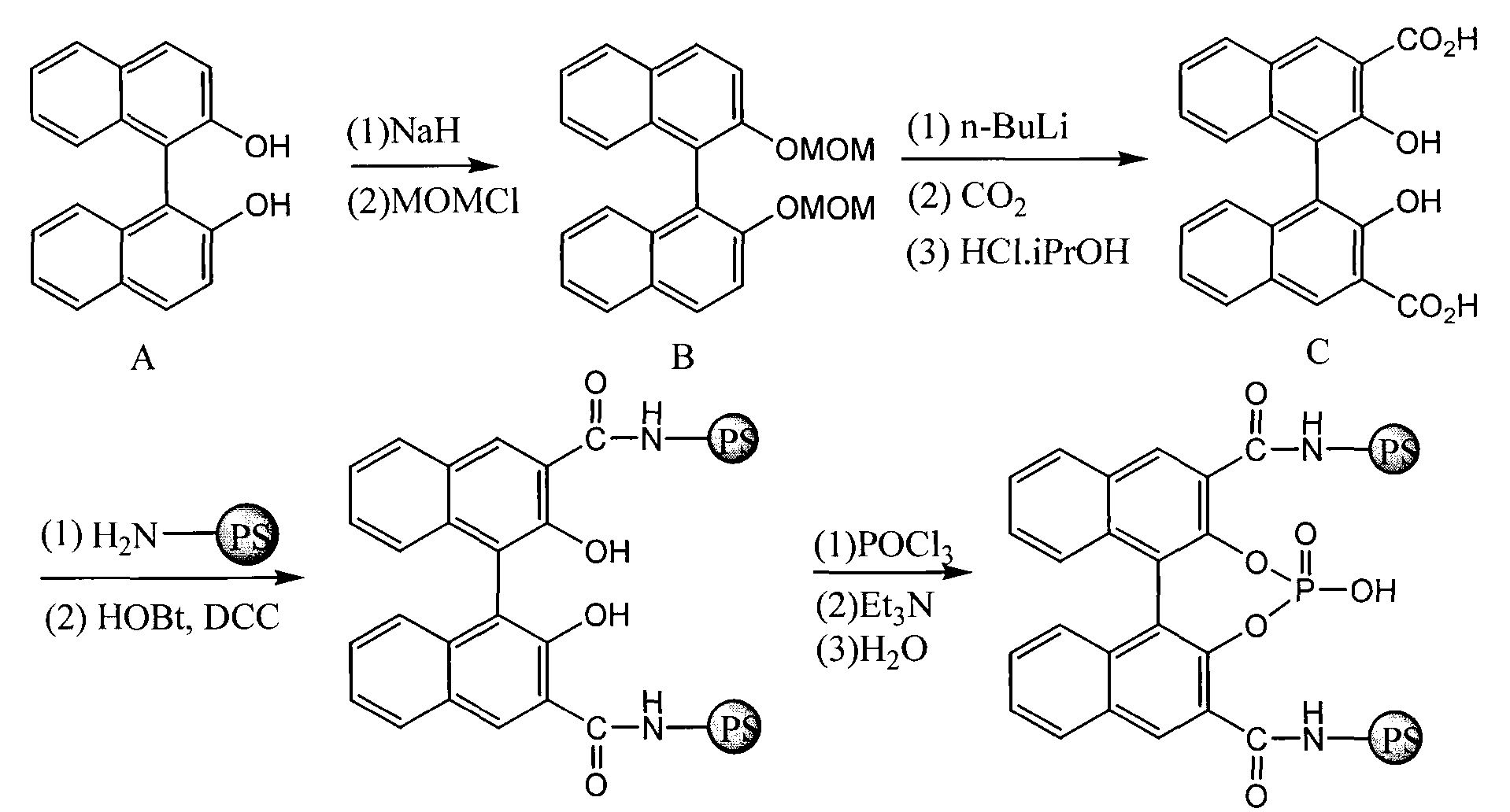 Immobilized chiral phosphoric acid catalyst and preparation method thereof