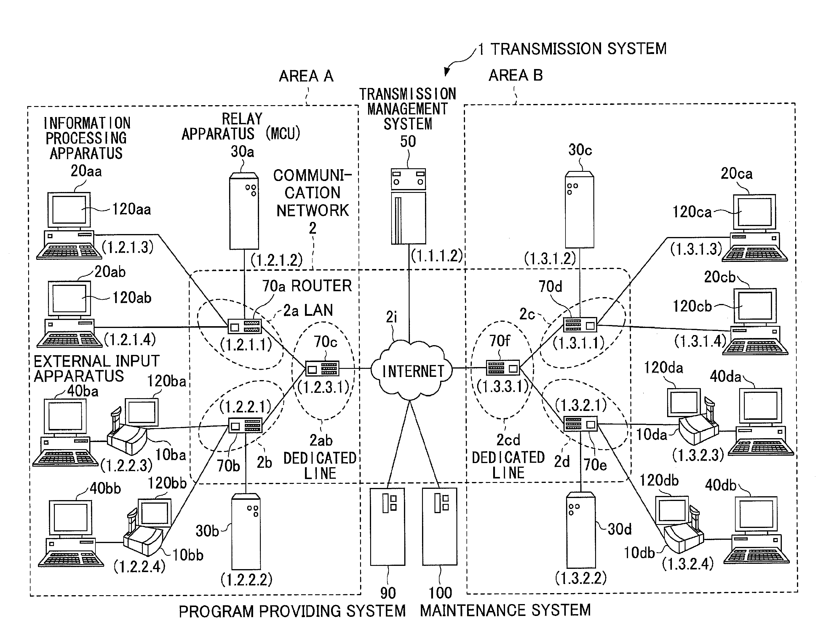 Information processing apparatus, program, and transmission system