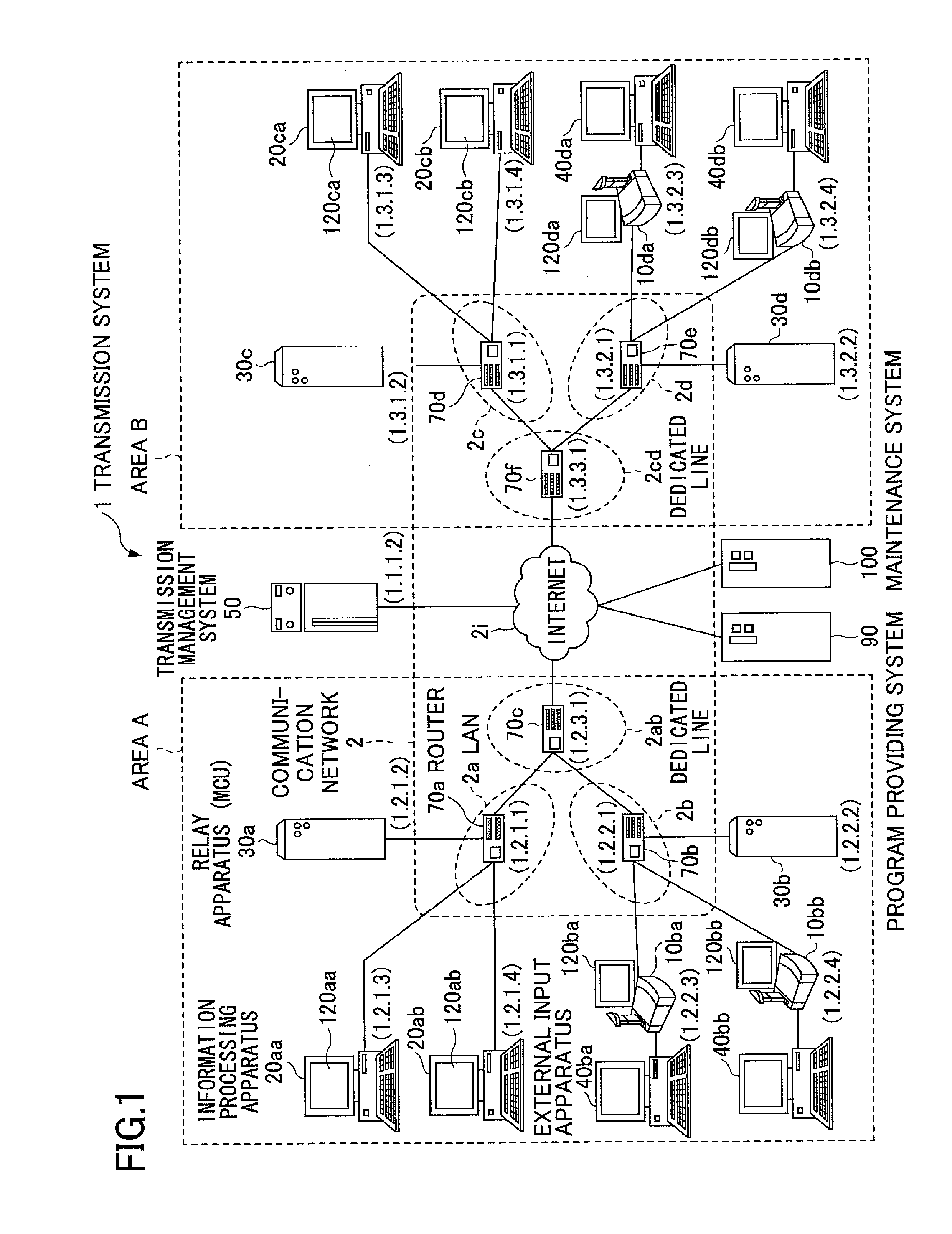 Information processing apparatus, program, and transmission system