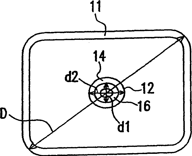 Conic portion and neck sealing body for projecting tube