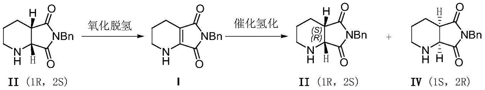A racemization method of (1r,6s)-8-benzyl-7,9-dioxo-2,8-diazabicyclo[4,3,0]nonane