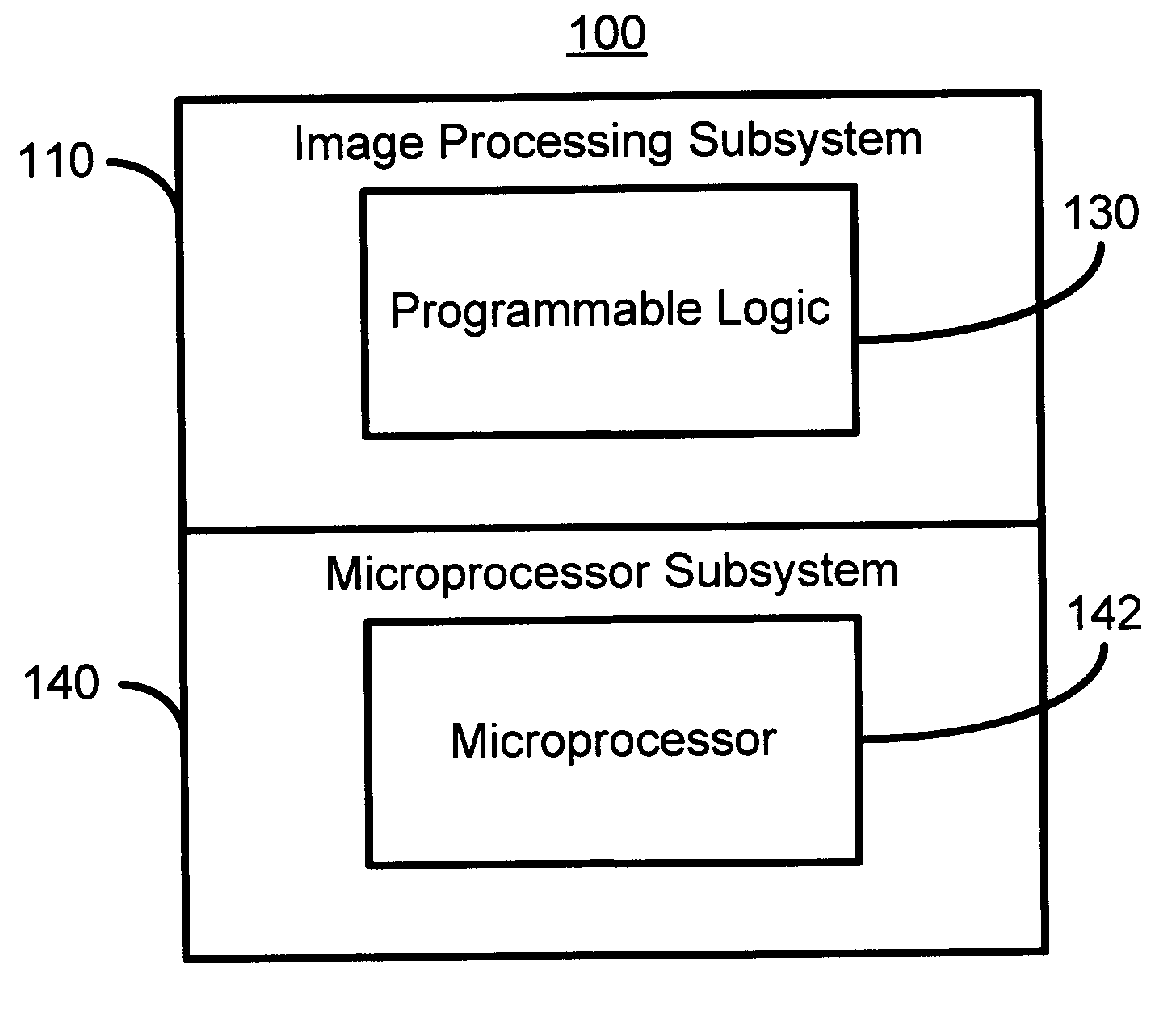 Embedded metal-programmable image processing array for digital still camera and camrecorder products
