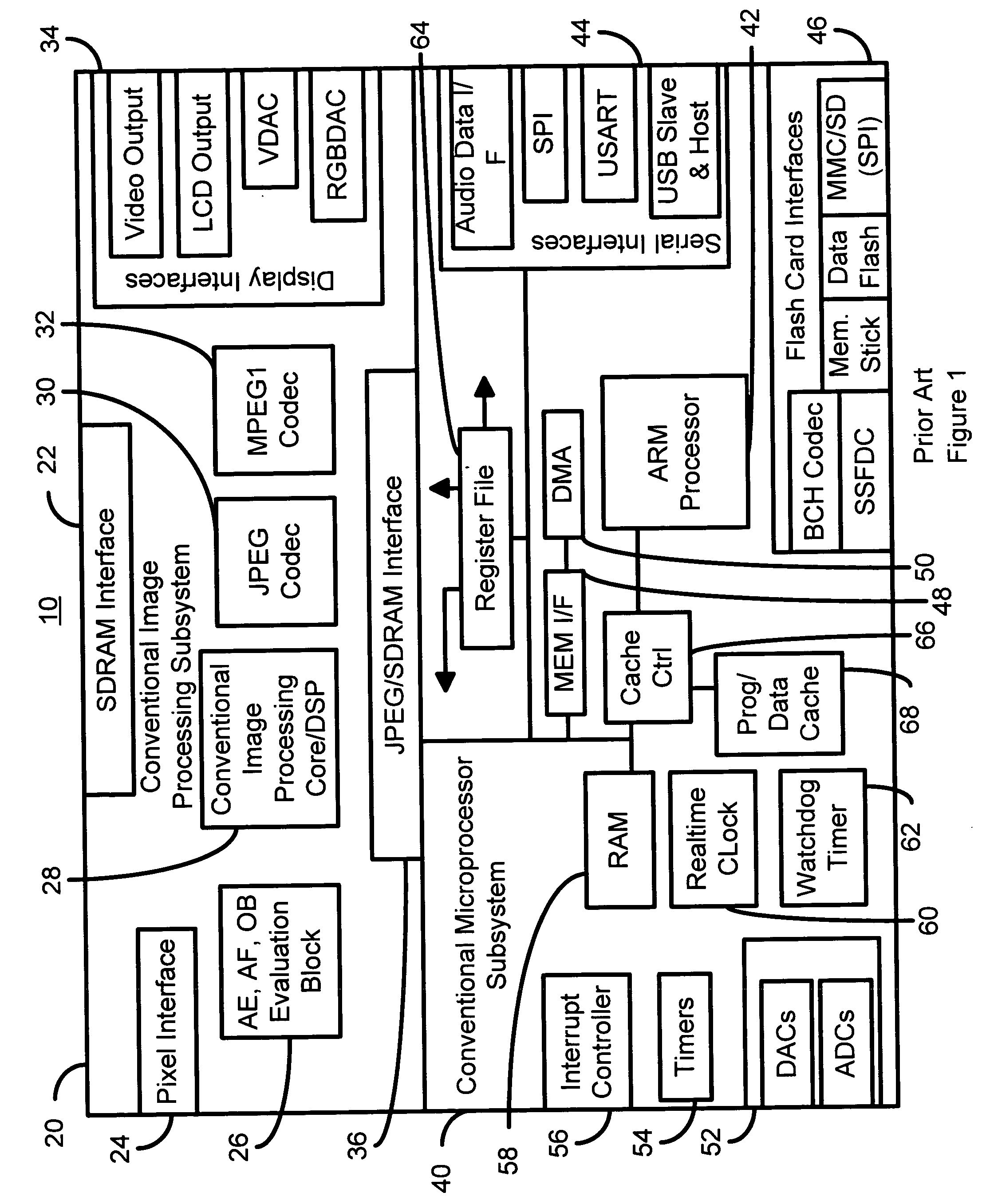 Embedded metal-programmable image processing array for digital still camera and camrecorder products